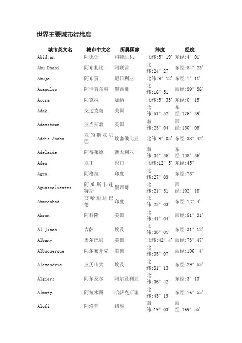 世界主要城市经纬度