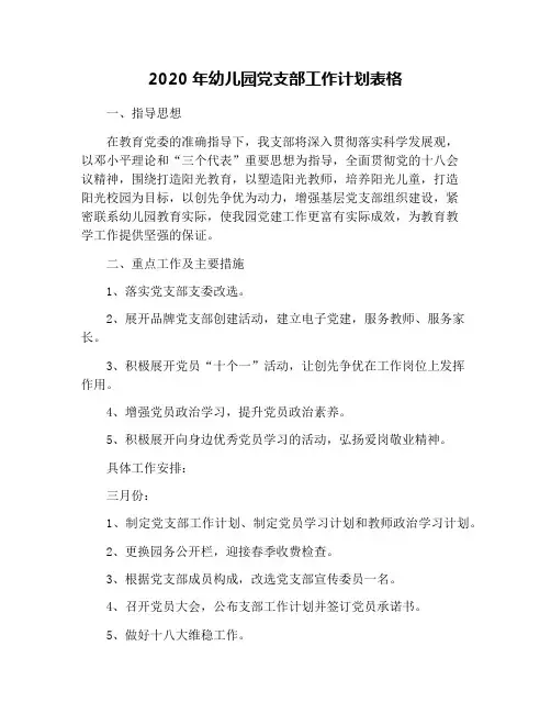2020年幼儿园党支部工作计划表格