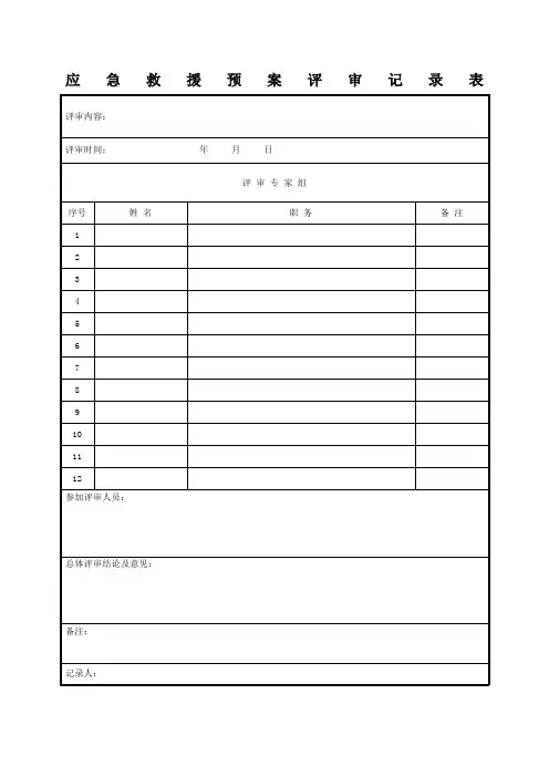 应急预案评审记录表全
