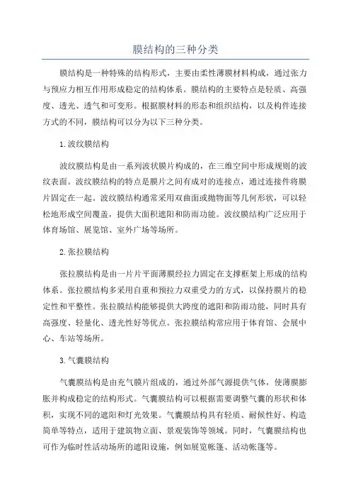 膜结构的三种分类