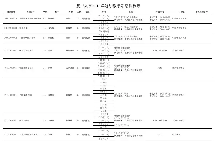 复旦大学2019年暑期教学活动课程表