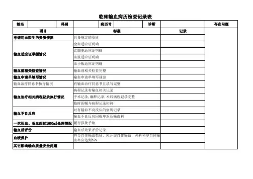 临床输血病历检查记录表