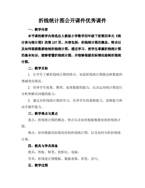 折线统计图公开课件优秀课件