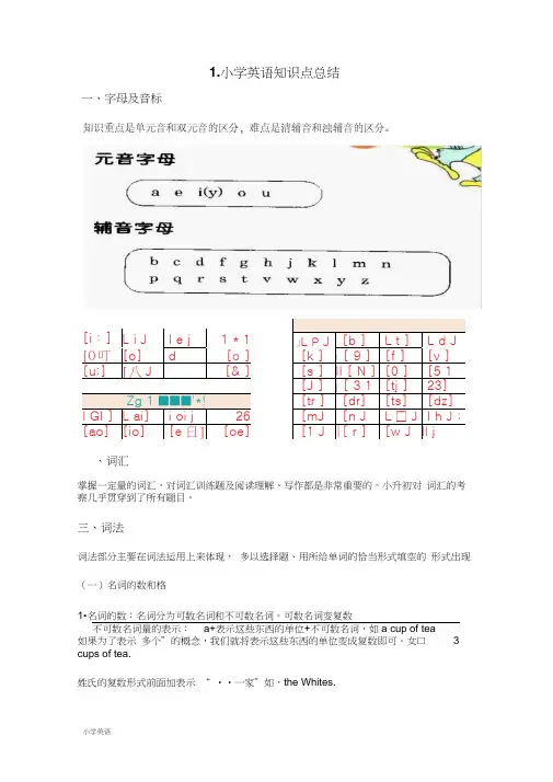 广州版小学英语知识点总结