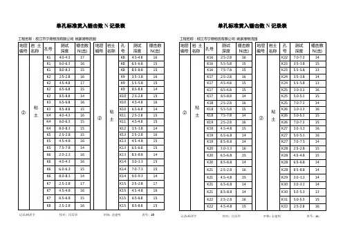 单孔标准贯入锤击数N记录表