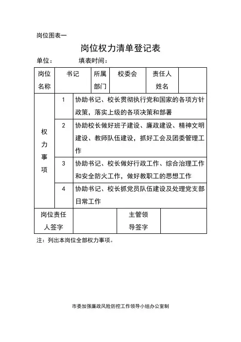 书记岗位权利清单登记表