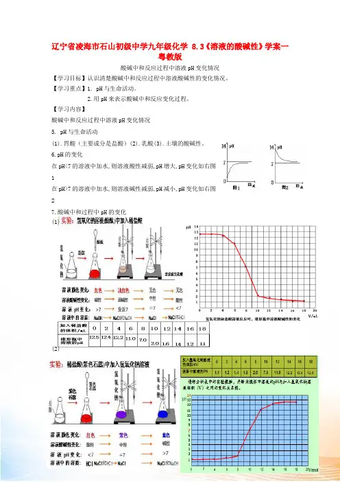 辽宁省凌海市石山初级中学九年级化学 8.3《溶液的酸碱性》学案一 粤教版