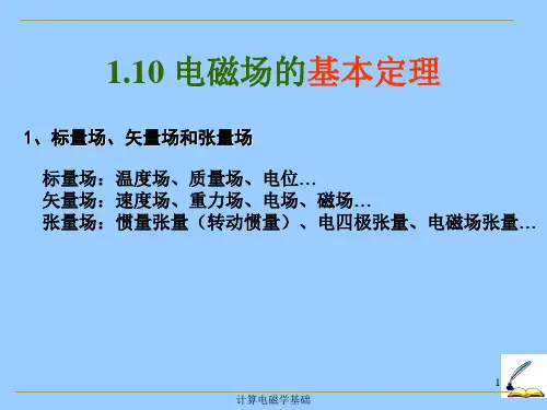 1-4 工程电磁场分析的数理基础-4 电磁场的基本定理