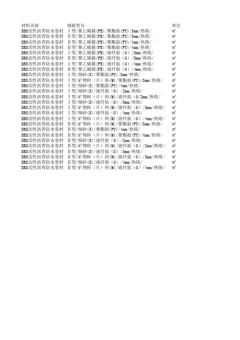 SBS改性沥青防水卷材规格整理