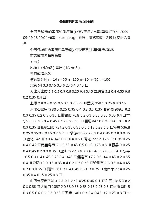全国城市雪压风压值