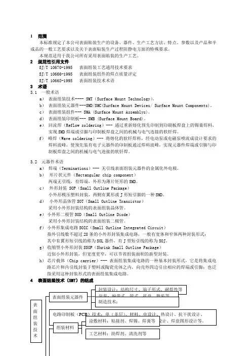 SMT工艺标准