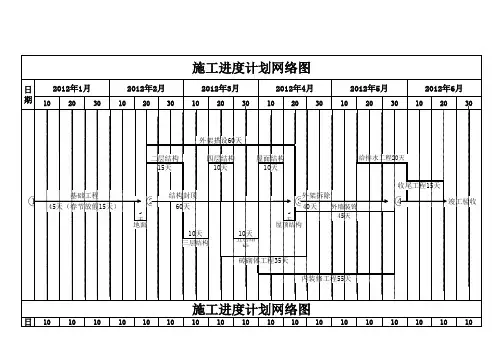 施工进度计划网络图(2)