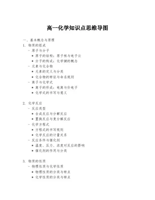 高一化学知识点思维导图