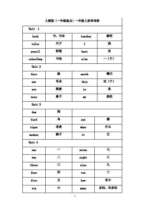(完整版)人教版英语一年级起点1-3年级单词表(最新整理)
