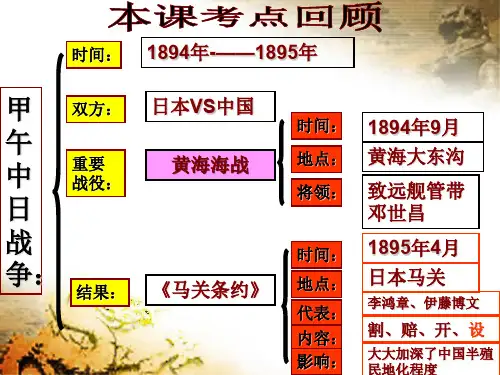 第4课八国联军侵华战争讲稿-31页文档资料