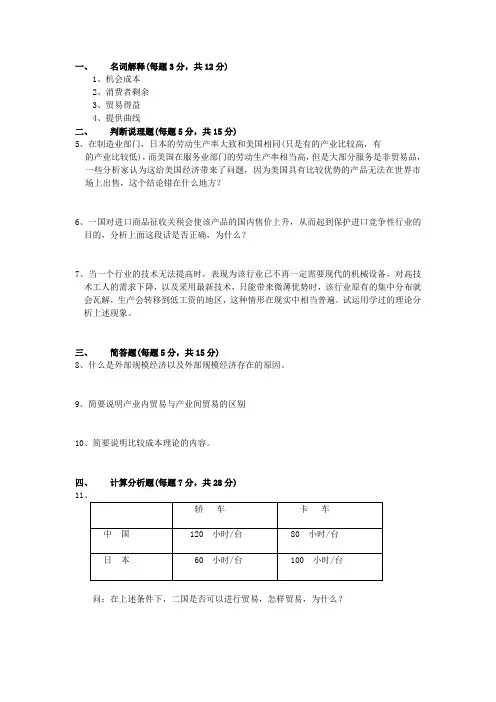 国模2