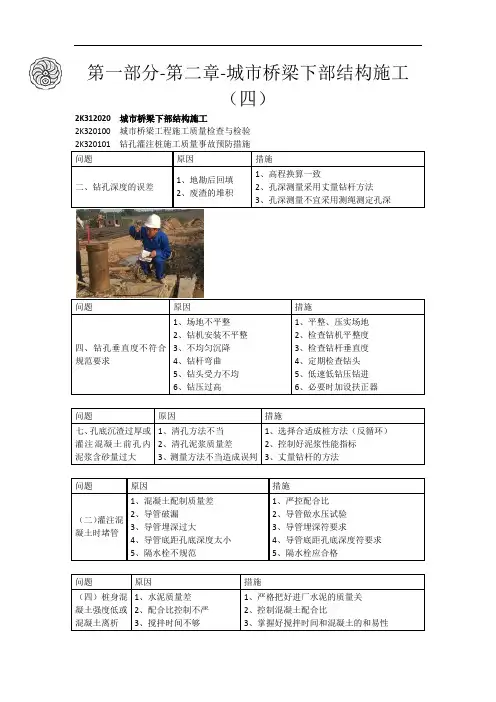 2022年二级建造师市政精讲-第一部分-第二章-城市桥梁下部结构工程(四)