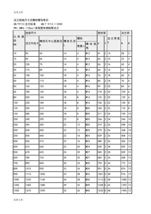 法兰规格尺寸及螺栓螺母知识