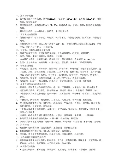 药品简单归类