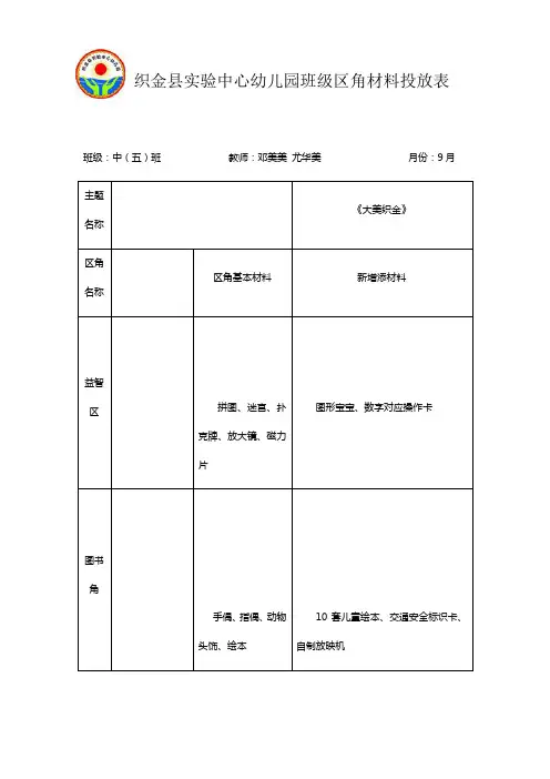 班级区角材料投放表