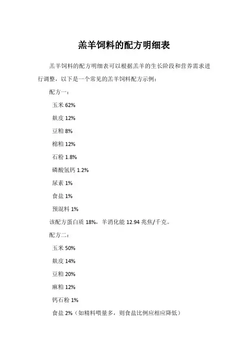 羔羊饲料的配方明细表