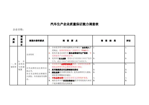 汽车生产企业质量保证能力调查表-征求意见