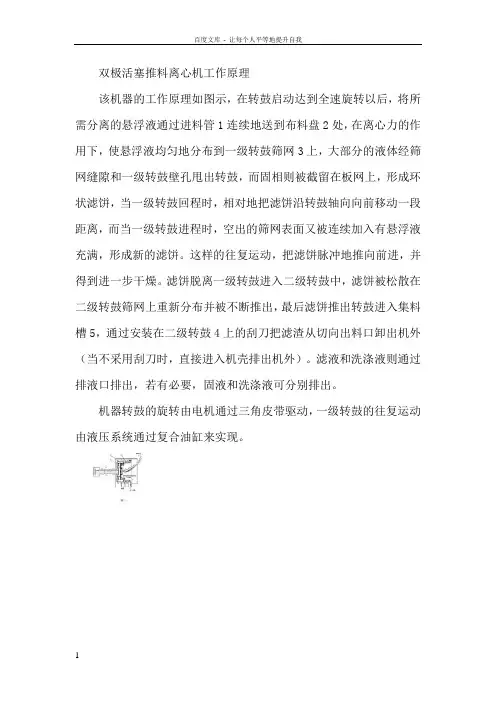 双极活塞推料离心机工作原理