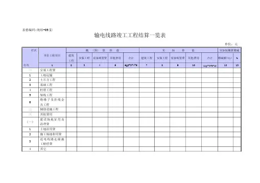 018输电线路竣工工程结算一览表