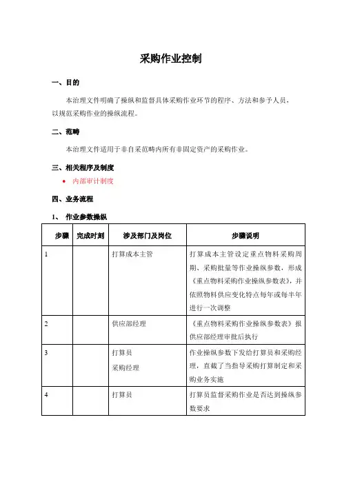 采购作业控制