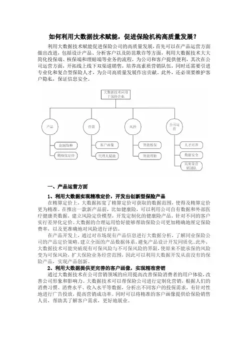 如何利用大数据技术赋能,促进保险机构高质量发展？