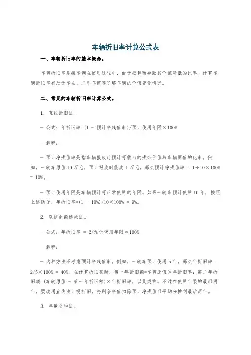 车辆折旧率计算公式表