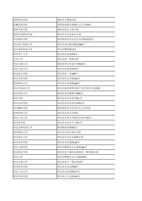 陕西高等院校一览表
