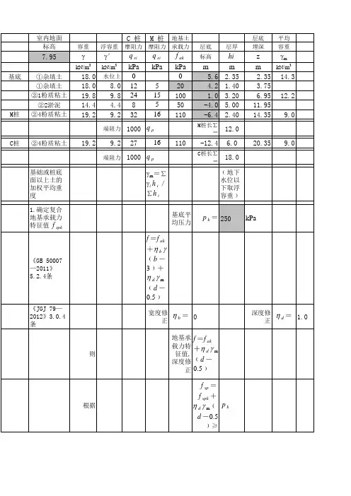 CM复核桩基地基处理计算表格