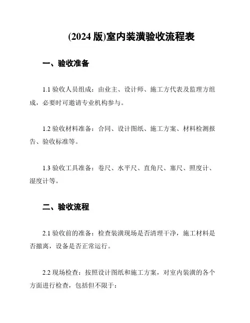 (2024版)室内装潢验收流程表