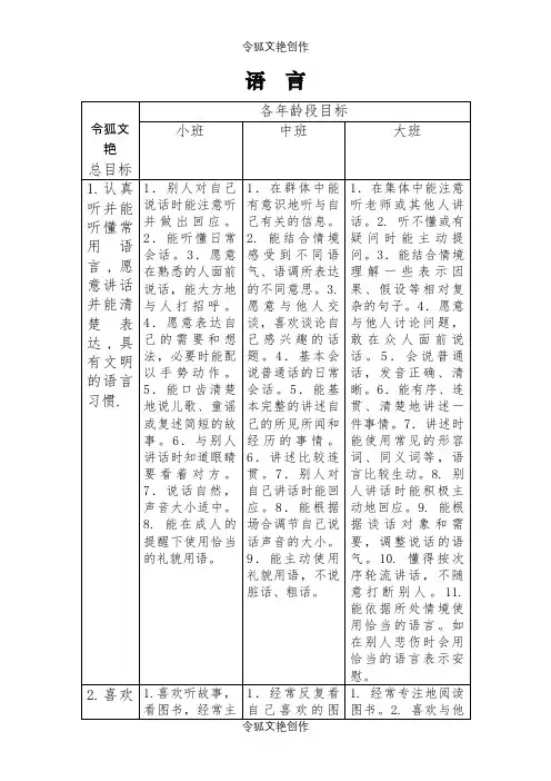 《3---6岁儿童学习与发展指南》语言领域目标之令狐文艳创作