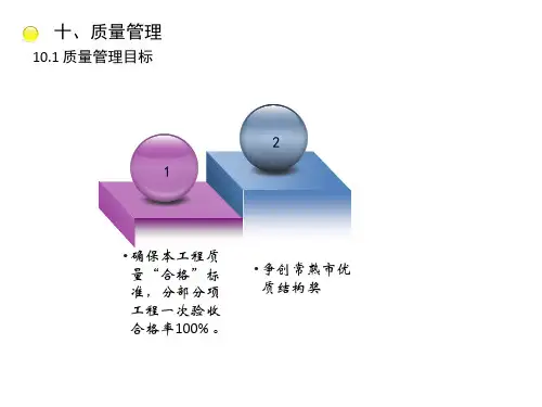 安全大检查汇报资料质量篇ppt课件