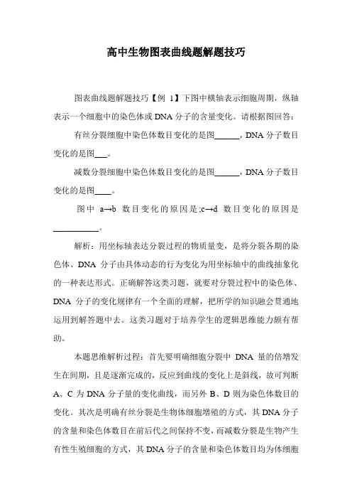 高中生物图表曲线题解题技巧