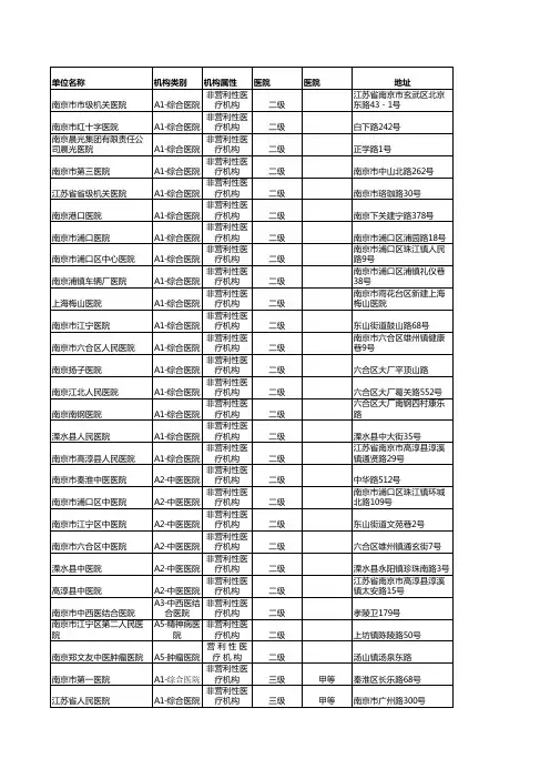 江苏地区二级以上医院名单汇总