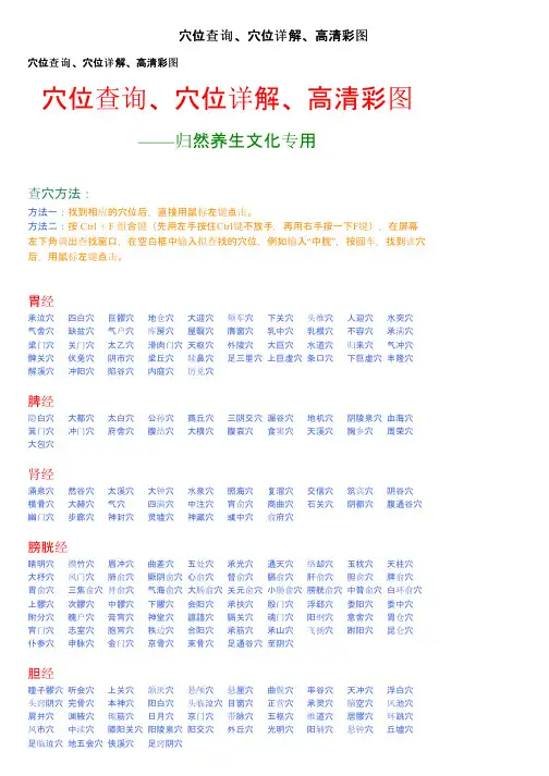 穴位查询、穴位详解、高清彩图
