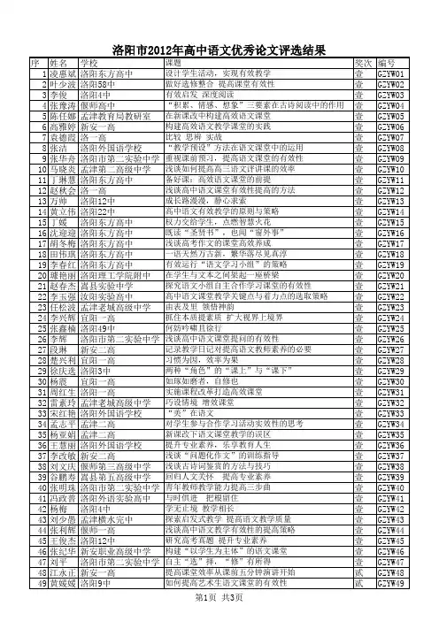 2012年7月洛阳市高中语文优秀论文评选获奖名单