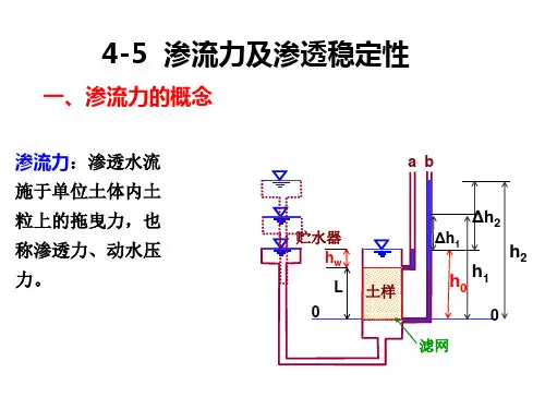 静水和有渗流情况下的孔隙水应力和有效应力