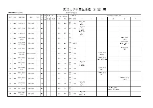 经济与管理学院课程表