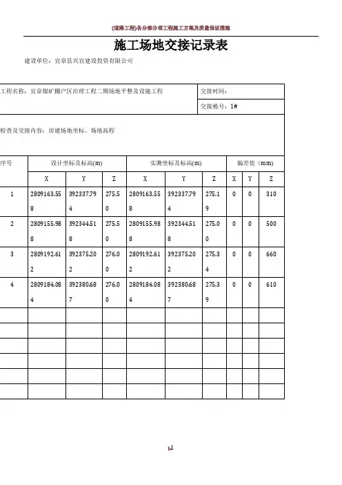 土石方施工场地交接记录表