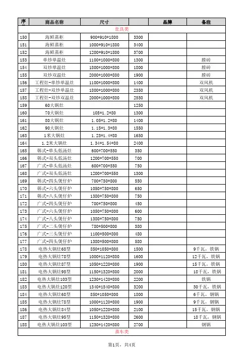 厨房厨具设备价格表