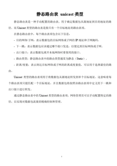 静态路由表 unicast类型