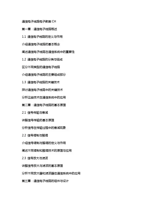 通信电子线路电子教案CH