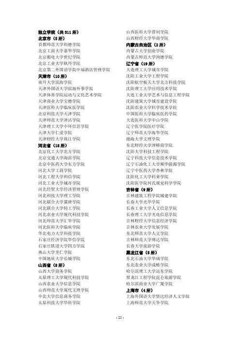 全国独立学院名单