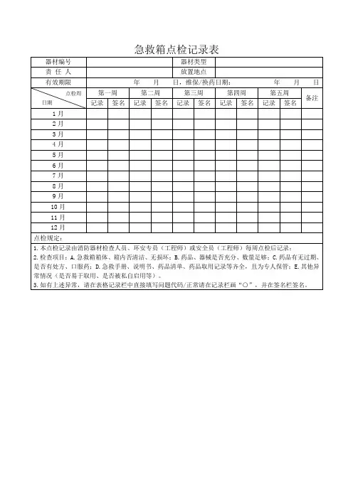 急救药箱点检表