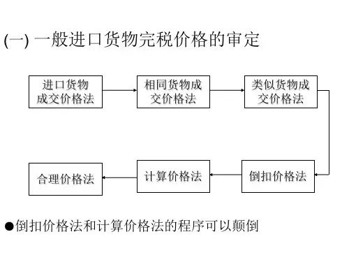 第二节进出口货物完税价格的确定