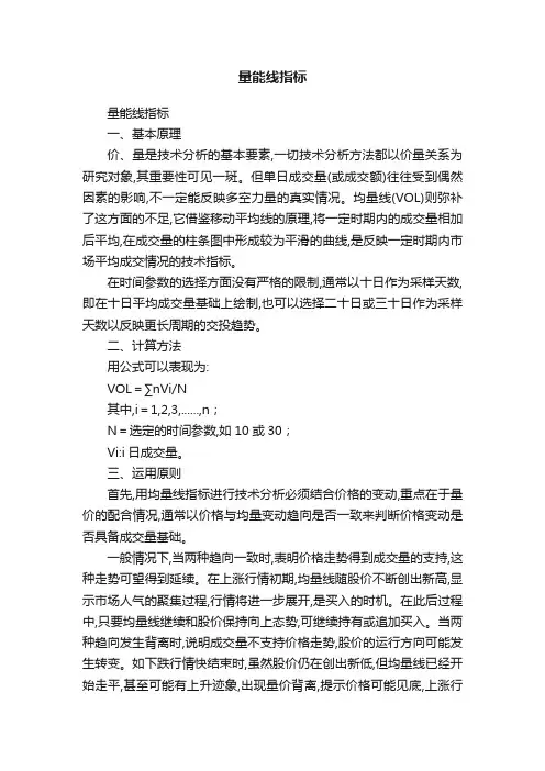 量能线指标